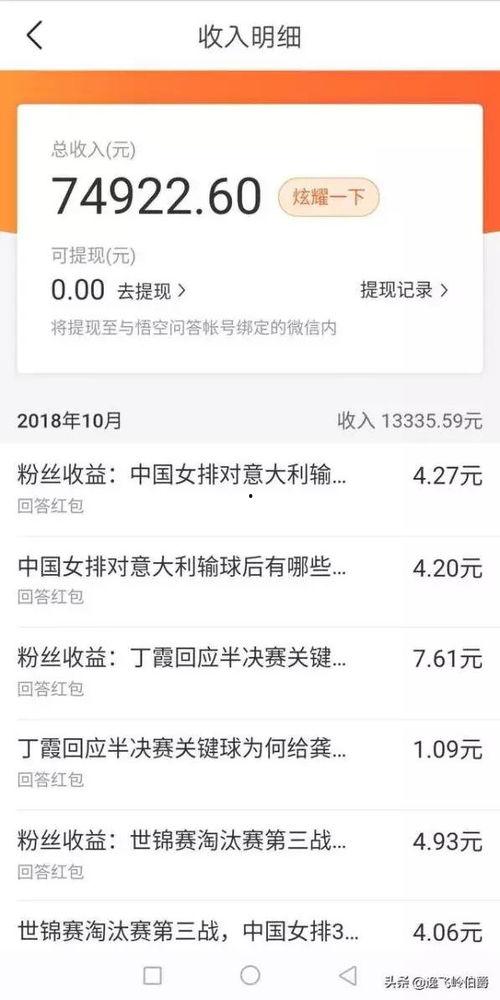 头条写作技巧图解在哪,轻松打造吸睛副标题的五大秘诀