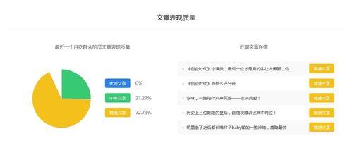 百家号娱乐吃瓜客